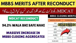 MBBS Closing Merits after MDCAT Reconduct 2024  SZABMU amp Sindh MDCAT  UHS KMU Aggregates Increases [upl. by Odlanor]