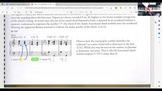 Unit 5  Cadential 64 Progression [upl. by Assillam]