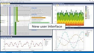 Percepio Tracealyzer 4 – Preview 1 [upl. by Llertnac]