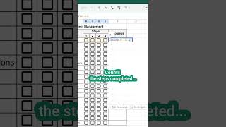 Intern shocked to see this project tracker exceltips exceltricks excel shorts exceltutorial [upl. by Enahpets702]