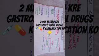 classificationofgastrointestinaldrug bscnurshingpharmacology shortvideoviralvideotrendingshorts [upl. by Inva895]