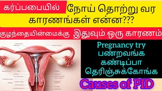 Causes of pelvic inflammatory disease full explain in TamilinfertilityNilas pregnancy tips [upl. by Aniloj]