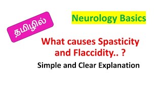 Spasticity and Flaccidity in Tamil  Muscle Tone in Tamil [upl. by Novyak163]