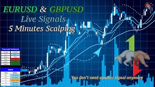 EURUSD amp GBPUSD M5 Scalping Live Forex Signals 247  Best Forex Trading Day Trading Strategy [upl. by Anauj]