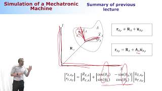 Lecture 2 2024 Simulation of a Mechatronic Machine Live Stream [upl. by Ardnovahs181]