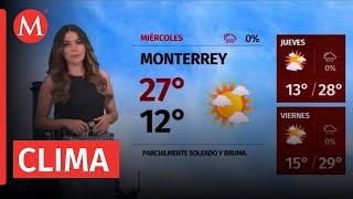 El clima para este 07 de febrero de 2024 con Sandy Tok [upl. by Eivol]