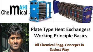 Plate Type Heat Exchanger Basics ChemicalMahi [upl. by Ecirtaed]