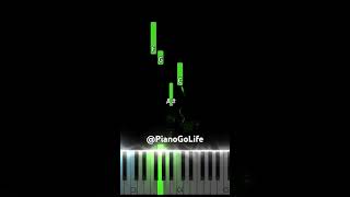 The Weeknd  Blinding Lights Piano Tutorial [upl. by Carisa657]