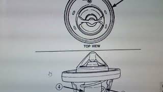 thermostat clocking lesson one and proof [upl. by Iroj]