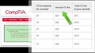 Paying CompTIA Continuing Education Fees [upl. by Erbua897]