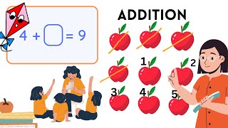 question of addition addition for the prep class  study time learn with Hiza [upl. by Bluma]