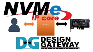 Design Gateway  NVMe IP core All Hardware Logic CPUless solution [upl. by Seldan829]