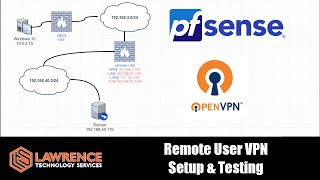 Tutorial pfsense OpenVPN Configuration For Remote Users 2020 [upl. by Bucky]