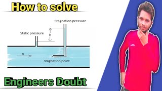 how to solve stagnation point in fluidsengineers doubtwhat is stagnation point [upl. by Alane]