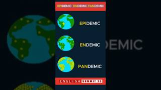 EPIDEMIC ENDEMIC PANDEMIC english learning reels [upl. by Lrak]