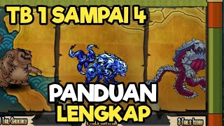 Panduan Tailed Beast  Ninja Rebirth [upl. by Chamkis]