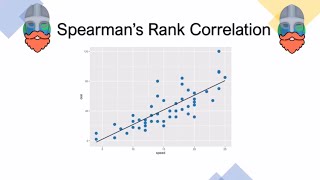 Spearman’s Rank Correlation ALevel Geography  NEA [upl. by Paapanen500]