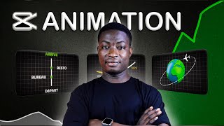 Capcut Tutoriel  03 Animations Incroyables pour Vos Montages sur Capcut  Capcut Motion Animation [upl. by Carolle663]