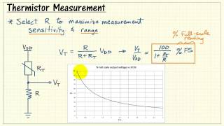 Basic Intro into MIPS  li add sub mul div [upl. by Eetsirk]