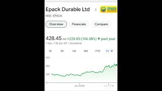 Next pg electroplast💸🤑Epack share stockmarketnews bonushare multibaggerstock finance viralvideo [upl. by Marcie770]