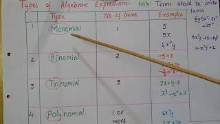 Types of Algebraic expressions Monomialbinomialtrinomial and polynomial [upl. by Oehsen]