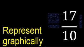 Represent 1710 graphically  Graphic representation of fractions graph [upl. by Spense]