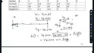 Moving Boat Method  Determination of Streamflow  Numerical Problem [upl. by Attalanta]