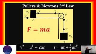 Pulley Question with missing mass [upl. by Gamal307]