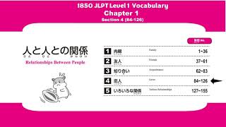 Japanese JLPT Level 1 Vocabulary Chap 1  Sec 4 Lovers [upl. by Trager]