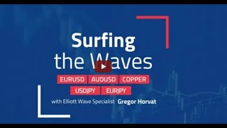 Elliott Wave FX Analysis eur aussie elliottwave stocks jpy [upl. by Ydnab]