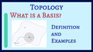 Topological Space Basis for Topology Examples [upl. by Idnarb518]