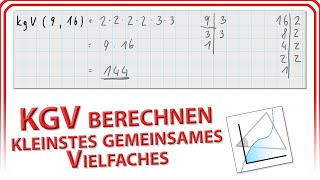 kgV aus Primfaktorzerlegung berechnen kleines gemeinsames Vielfaches  Mathe 6 Schulstufe [upl. by Onaicnop]