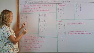 Divide fractions an alternative algorithm [upl. by Yelik847]