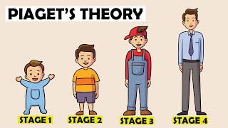 Why Kids Arent As Smart As You Think  Piagets Cognitive Development Theory Explained [upl. by Tirrej105]