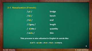 Phonology S6 prof moktadir  Learn how to solve problems in phonology Phonological Processes [upl. by Remot]