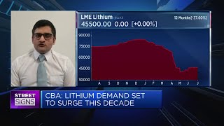 There will be enough lithium to meet demand over the next couple of years says Commonwealth Bank [upl. by Gokey]