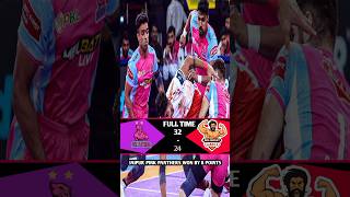 JAIPUR PINK PANTHERS VS GUJARAT GIANTS HIGHLIGHTS  PRO KABADDI SEASON 11  MATCH NO 55 [upl. by Norej]