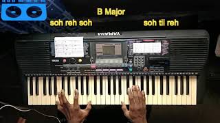 quotmajestyquot by peruzzi piano chord progression tutorial [upl. by Ruhnke]