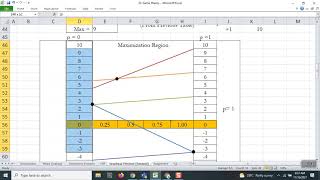 Game Theory  Graphical Method  m x 2 Problem [upl. by Bruner43]