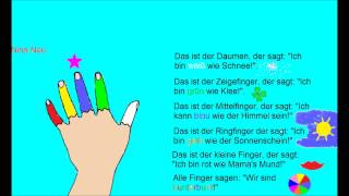 Namen für die Finger Kinderreim [upl. by Abibah]