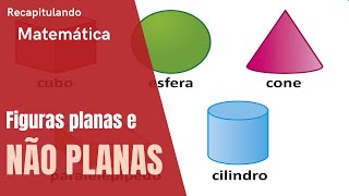 Entendendo Figuras Planas e Não Planas [upl. by Dyoll]