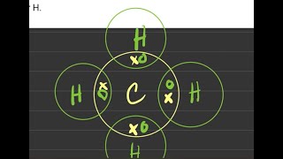 Covalent Bonding Tutorial  Methane [upl. by Mraz]