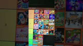 Ranking every Nickelodeon show [upl. by Elaval]