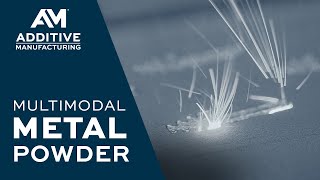 Multimodal Powders for Metal 3D Printing [upl. by Andre]