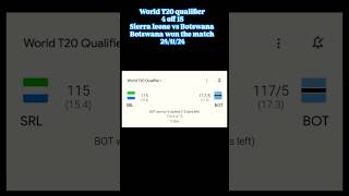 Sierra leone vs Botswana  world T20 qualifier 4 off 15  Botswana won the match  241124  🏏 [upl. by Delaney236]