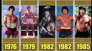 Sylvester Stallone from 1976 to 2023 [upl. by Paske875]