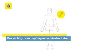 TCS MyMed Das wichtigste zu Impfungen und Auslandreisen – was Sie wissen müssen [upl. by Tayler]