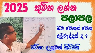 2025 Lagna Palapala Kumbha Lagnaya  2025 ලග්න පලාපල කුම්භ ලග්නය [upl. by Atiuqrehs]