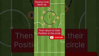 Passing Circle Warm up FootballSoccer Drill soccercoachingdrills soccer footballtraining [upl. by Yanffit695]