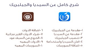 شرح كامل عن ما يحتوي الجيلبريك والسيديا ios8 للمبتدئين [upl. by Morrison]